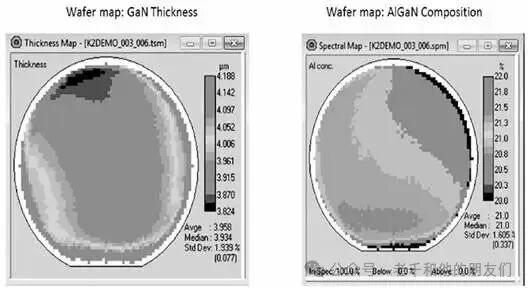 6英寸外延晶圆的PL晶圆图