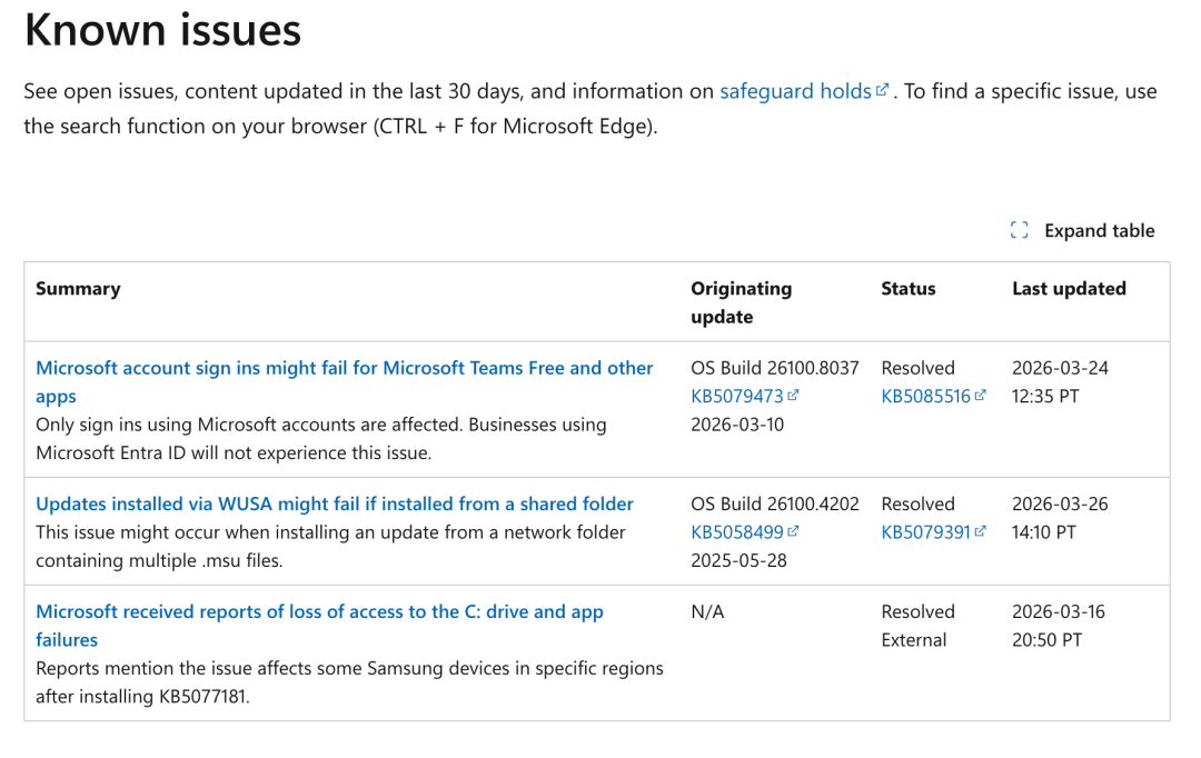 Windows 11 24H2/25H2已知问题列表