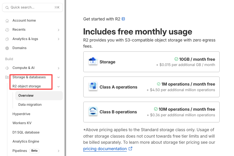 Cloudflare R2 概览与定价页面