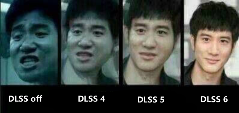 DLSS Off到DLSS 6的恶搞对比图