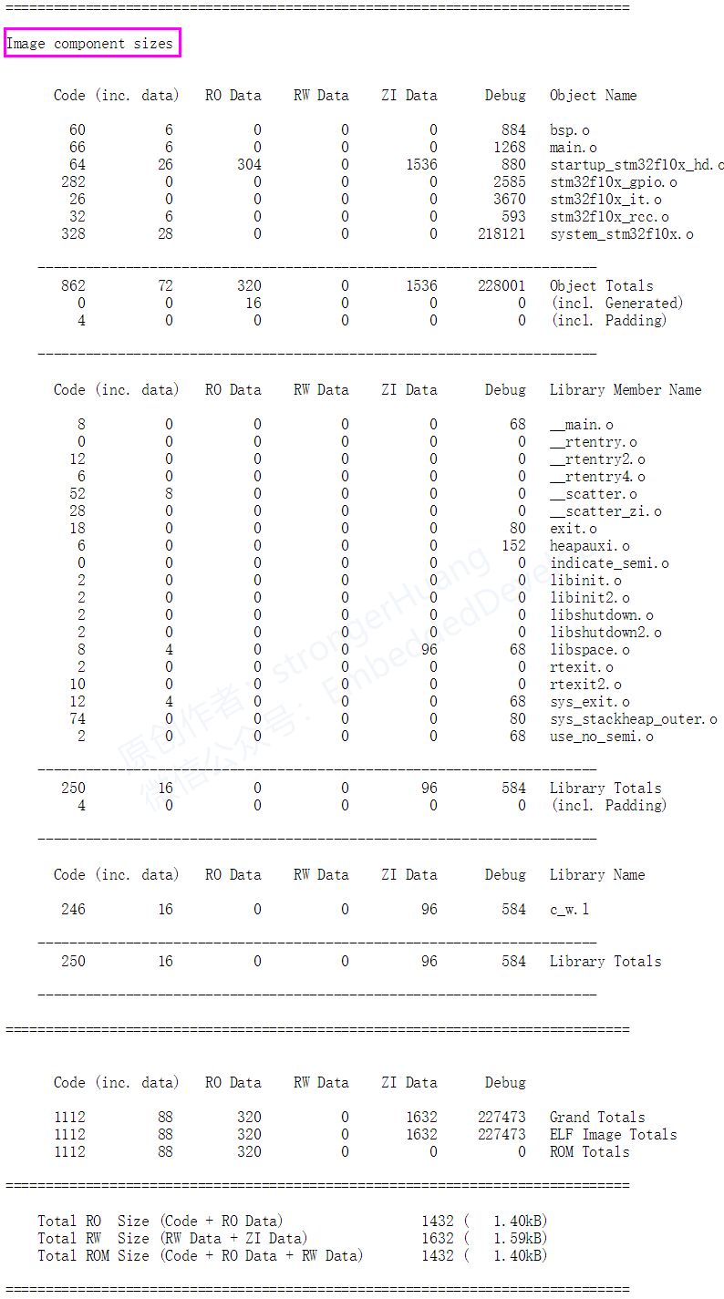 Keil map 文件 Image component sizes 存储组成大小