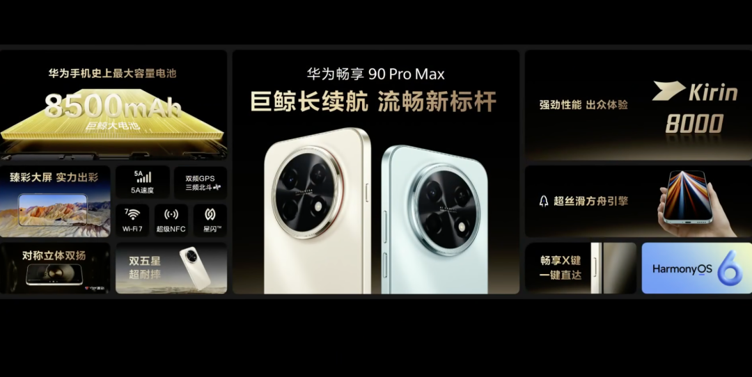 华为畅享90 Pro Max核心功能汇总