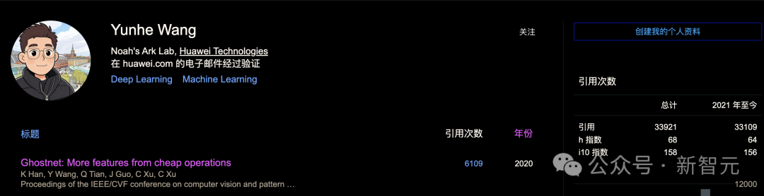 王云鹤学术引用资料页