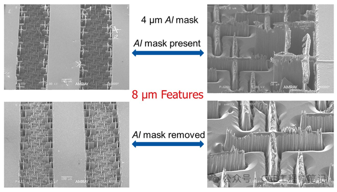 利用4μm Al掩膜ICP刻蚀71μm深8μm十字结构的SEM对比图