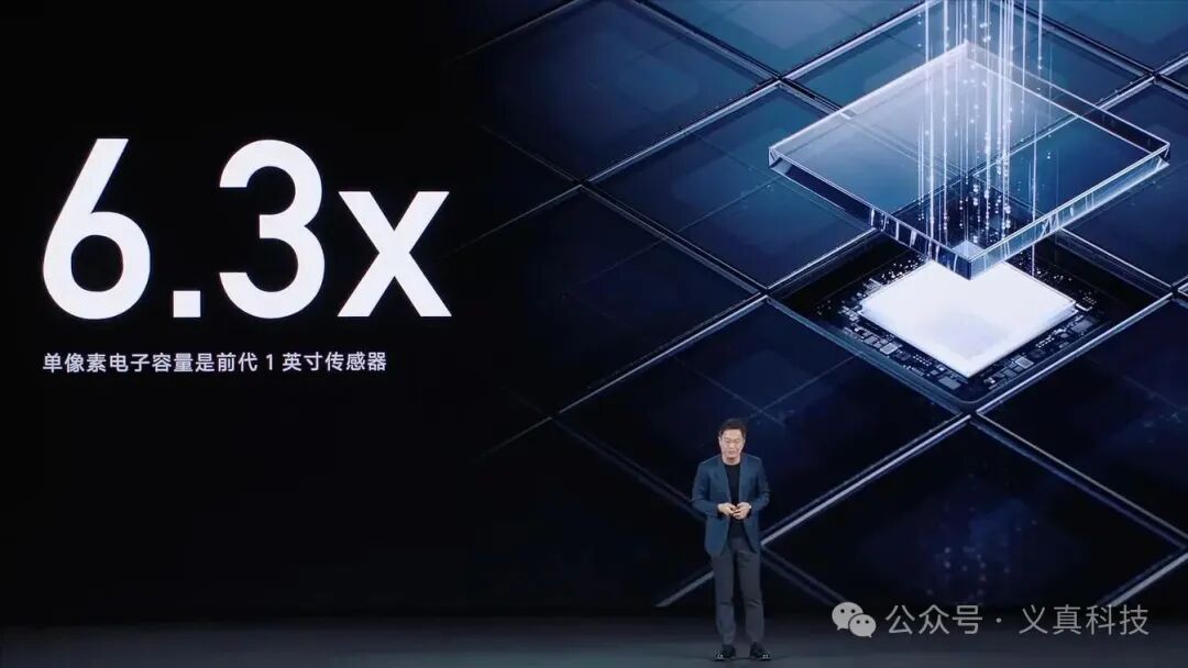 单像素电子容量对比示意图