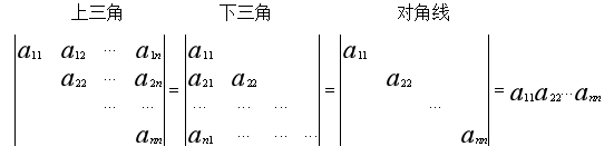 三角行列式示意图