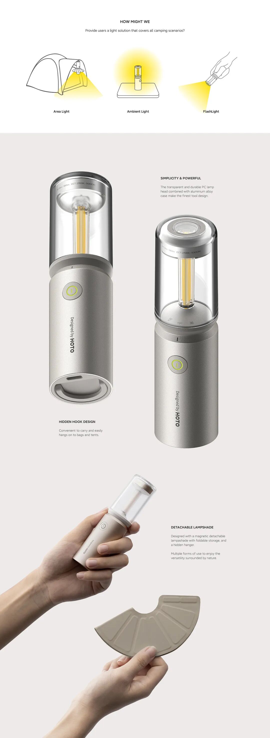 QLight多功能灯设计解析图