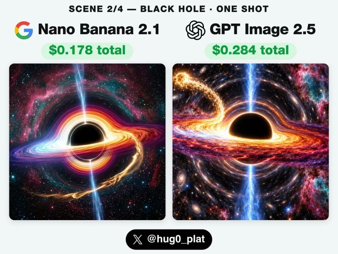 Nano Banana 2.1 与 GPT Image 2.5 黑洞生成对比