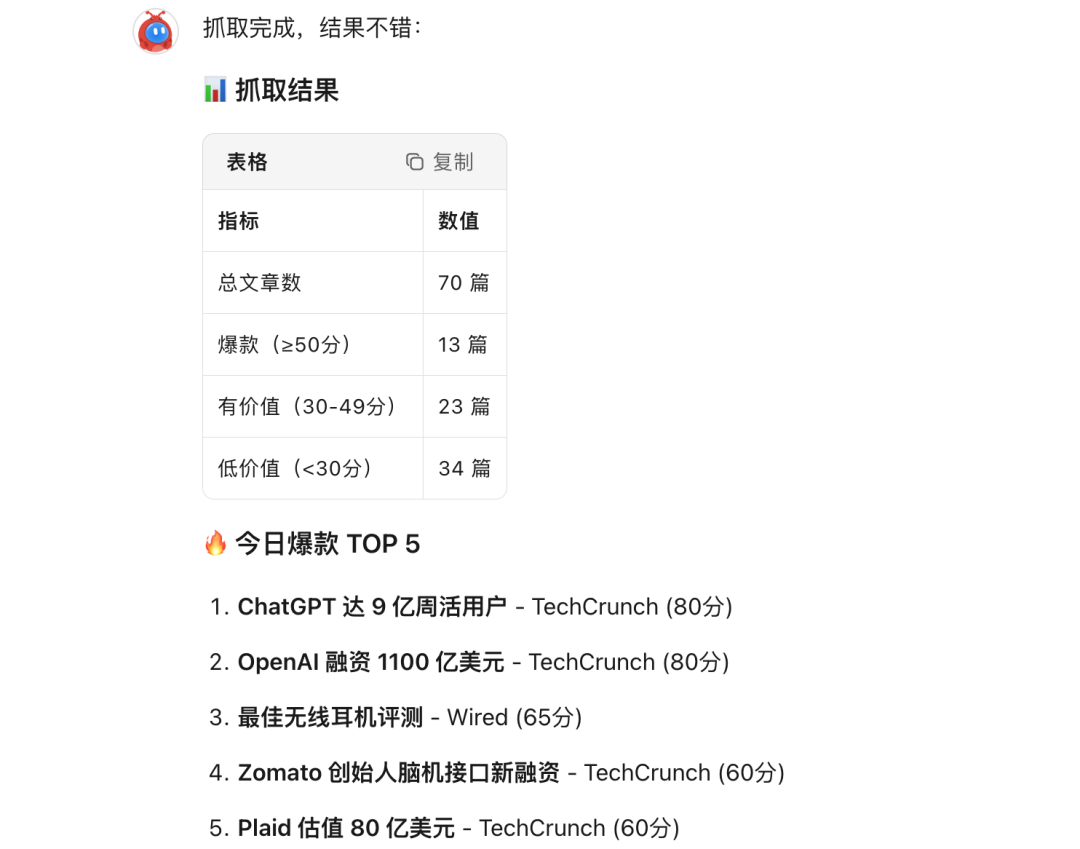 Kimi Claw自动抓取的新闻摘要与爆款分析结果