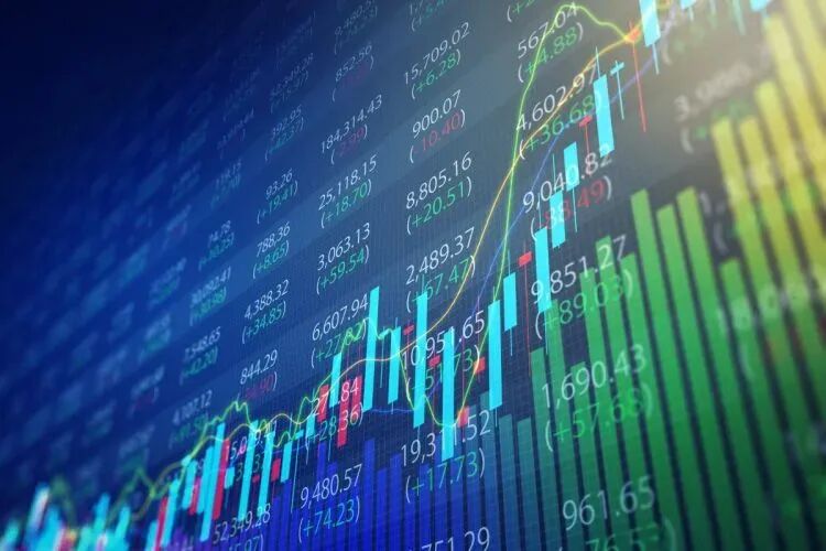 金融K线图与市场数据图表