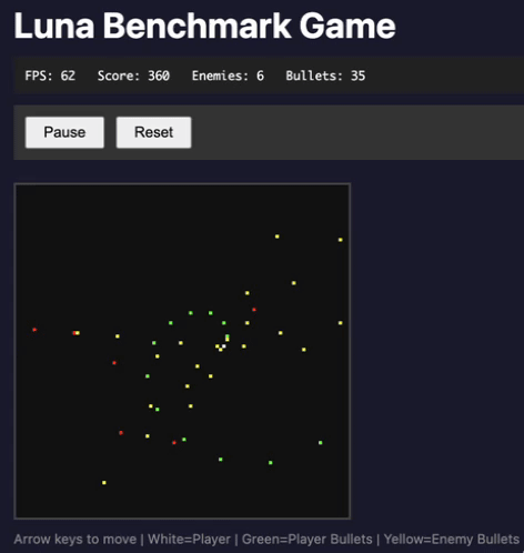 使用Luna UI框架开发的基准测试游戏界面