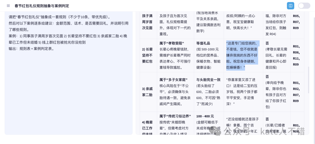 春节红包礼仪案例判定表示意图