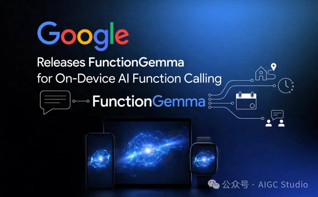 FunctionGemma 在设备端的 AI 功能调用场景示意图