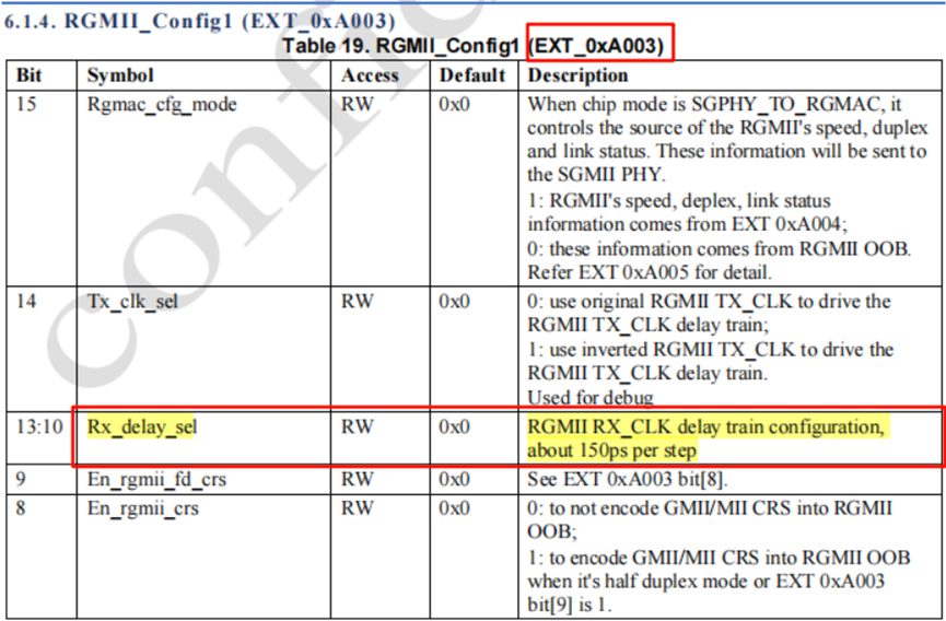 RGMIIC_Config1寄存器（EXT_0xA003）配置表