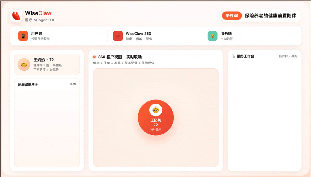 WiseClaw保险养老的健康前置陪伴界面