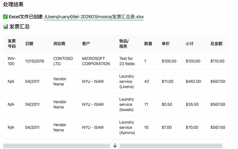 生成的发票汇总Excel表格内容截图
