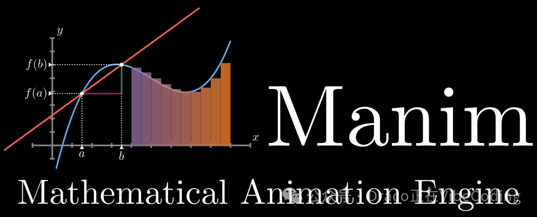 Manim数学动画引擎的视觉展示图