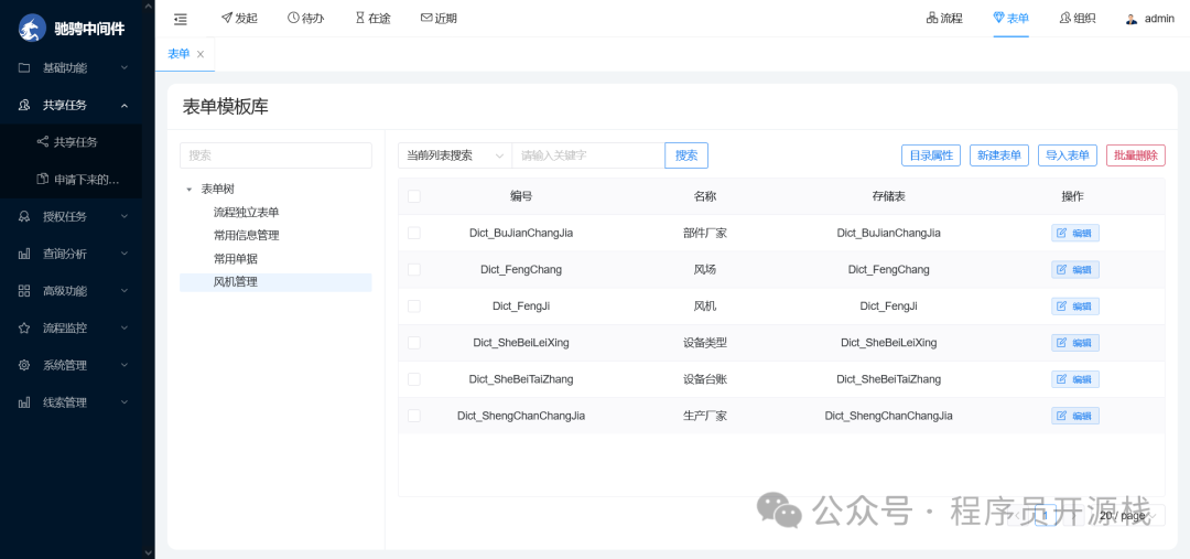 表单模板库管理界面