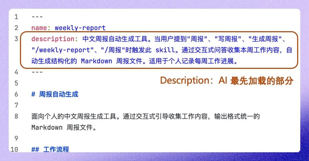 Claude Code中Skill的目录结构示例