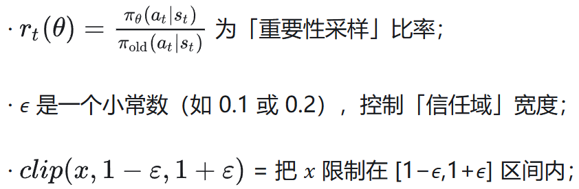 重要性采样比率、信任域常数ε和clip函数解释