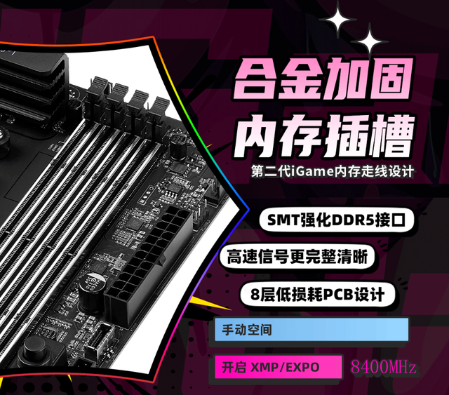 iGame X870E ULTRA-S内存插槽宣传图：合金加固，第二代走线设计，支持XMP/EXPO 8400MHz