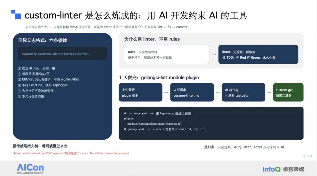custom-linter 的开发逻辑:用 AI 开发约束 AI 的工具
