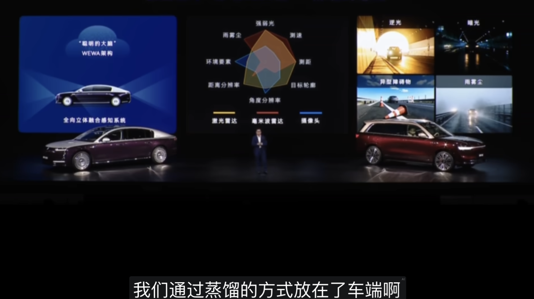 一张汽车发布会现场图，展示了WEWA架构和感知系统