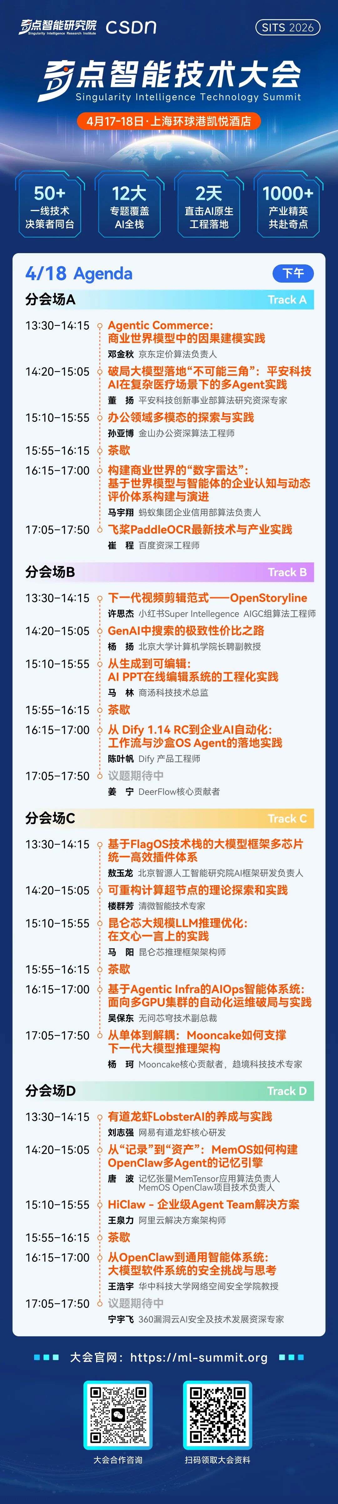 SITS 2026 4月18日下午分会场议程