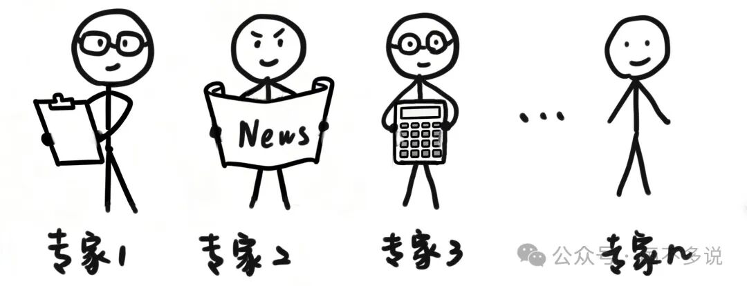 不同领域的专家模型示意图