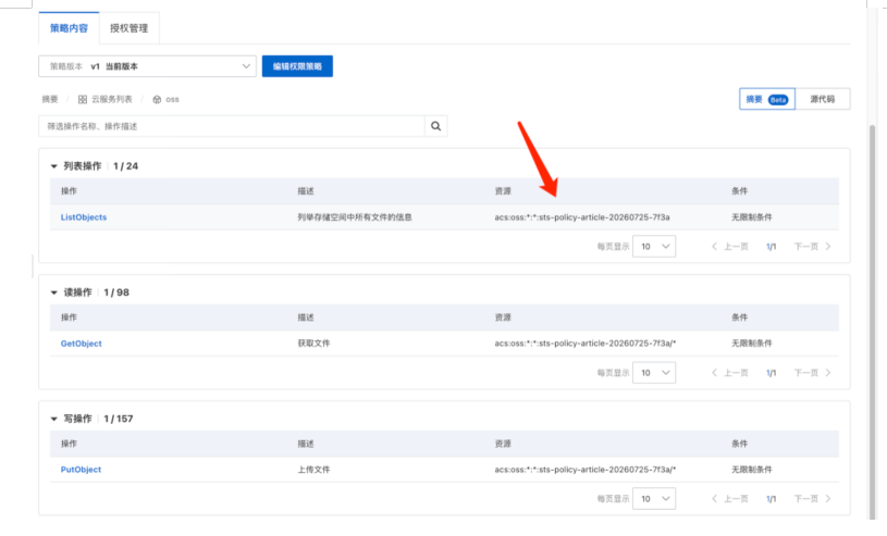 阿里云权限策略列表操作资源