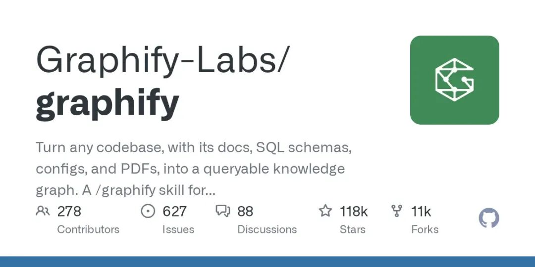 Graphify-Labs/graphify 项目仓库头部信息,展示 Stars、Forks 与项目定位