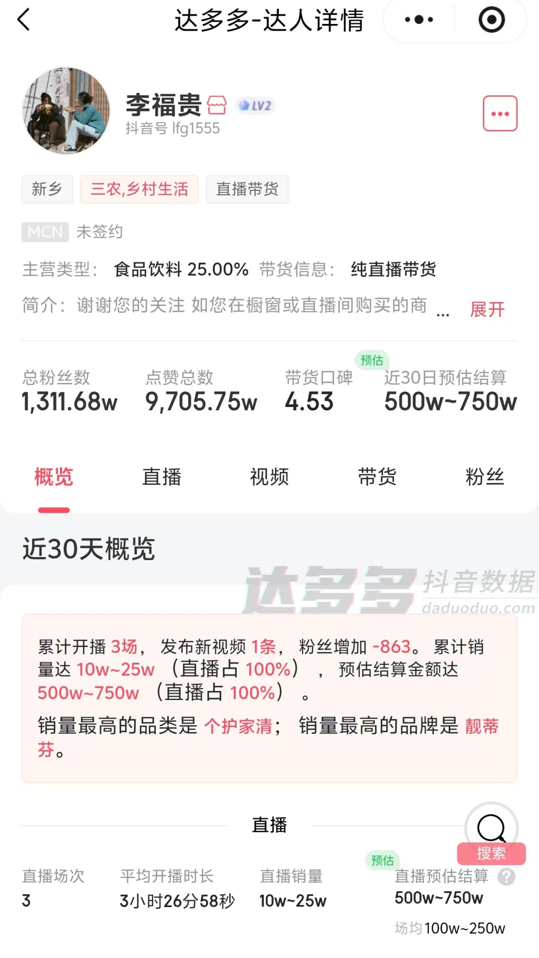 李福贵近30天直播数据概览，粉丝1311w，销售额500w-750w