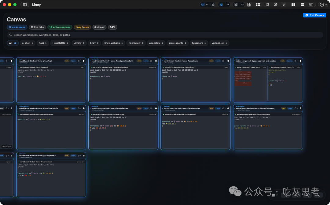 Canvas画布视图展示所有终端会话