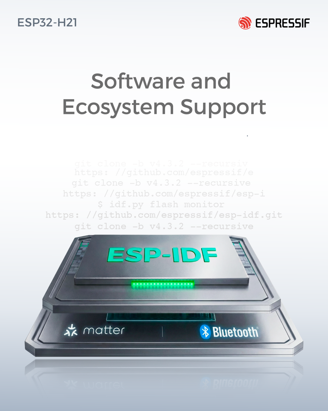 ESP32-H21软件生态系统与开发支持图示