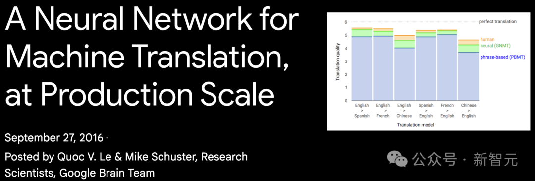 GNMT博客截图：A Neural Network for Machine Translation, at Production Scale