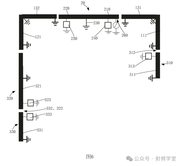图6、7：多子天线组合
