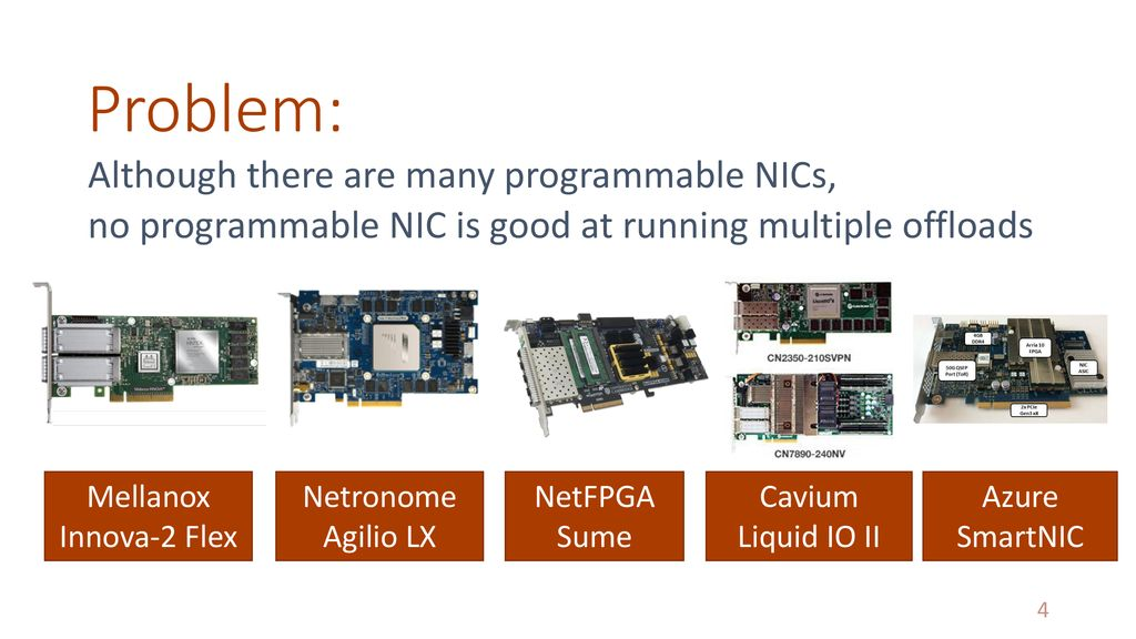 RDMA十年演进反思：从应用需求到芯片架构挑战 - 图片 - 19
