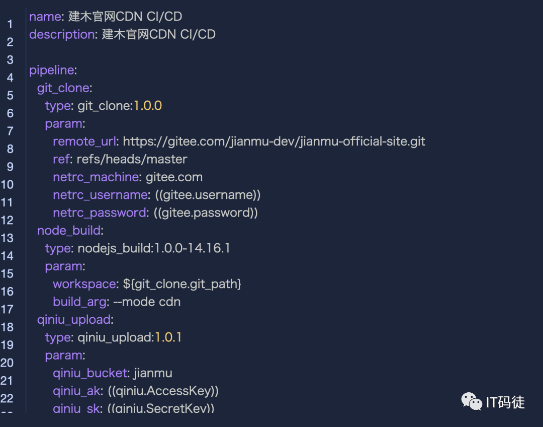 建木CI/CD配置文件示例