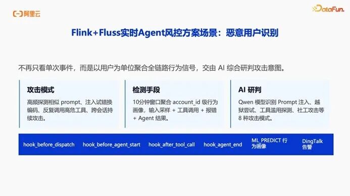 Flink+Fluss实时Agent风控方案:恶意用户识别场景