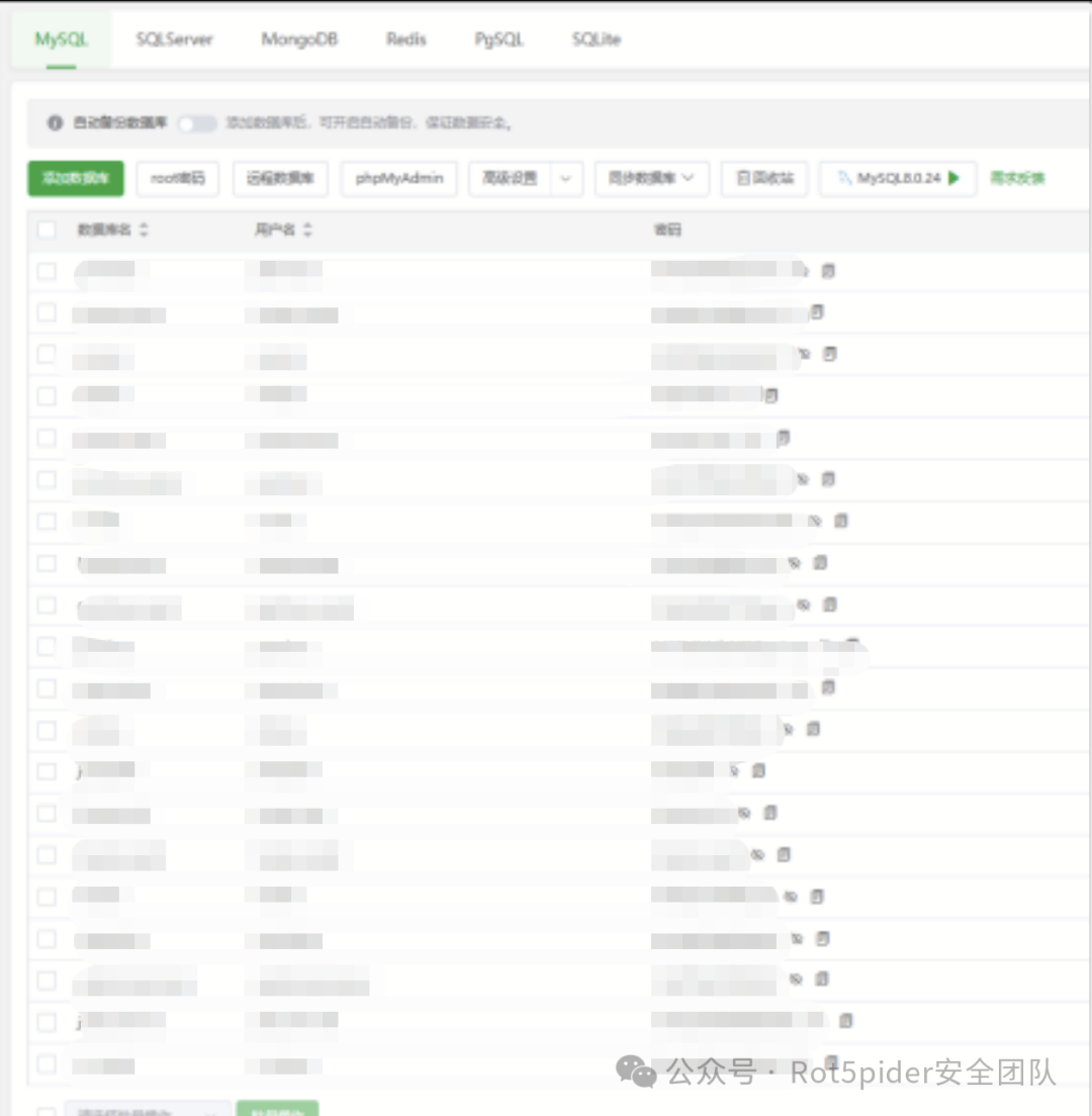 宝塔面板的数据库管理列表，显示54个库