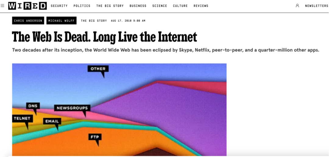 《WIRED》杂志标志性文章“The Web Is Dead. Long Live the Internet”的截图