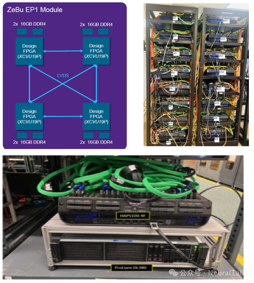 EP1 原型验证硬件平台实拍图