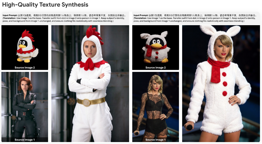 高质量纹理合成示例