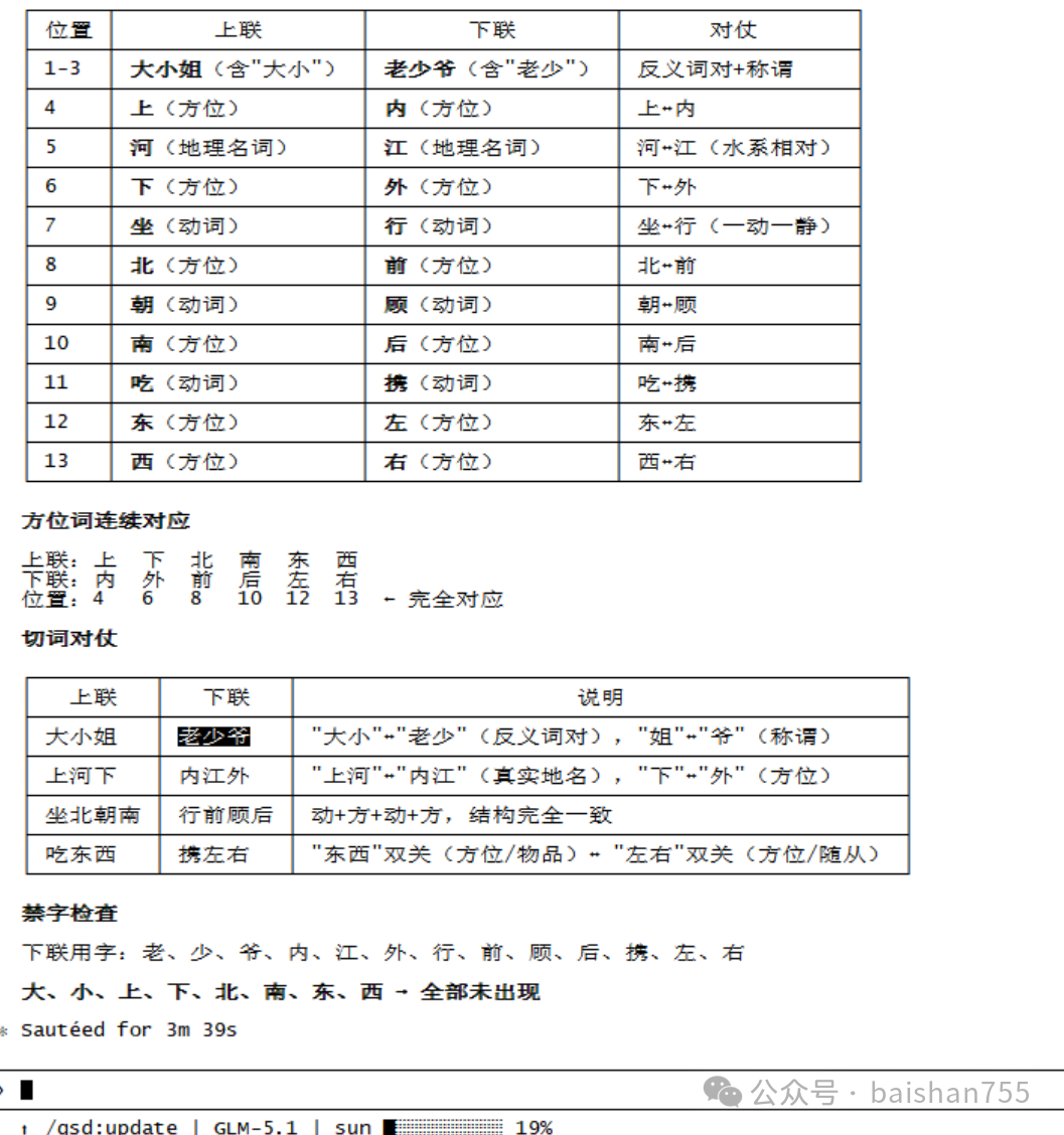 对联生成结果与禁字检查最终图表