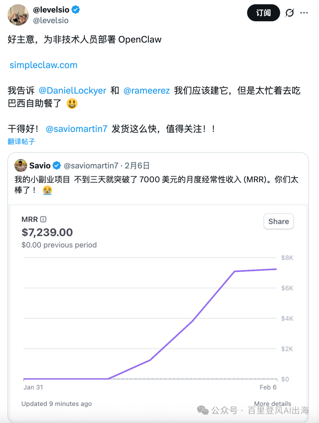 Savio 分享其副业项目收入增长的推文截图，显示其MRR在三天内从0美元增长至7239美元