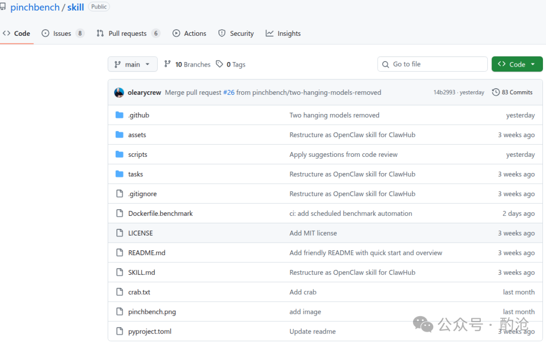 GitHub仓库 pinchech/skill 文件列表截图