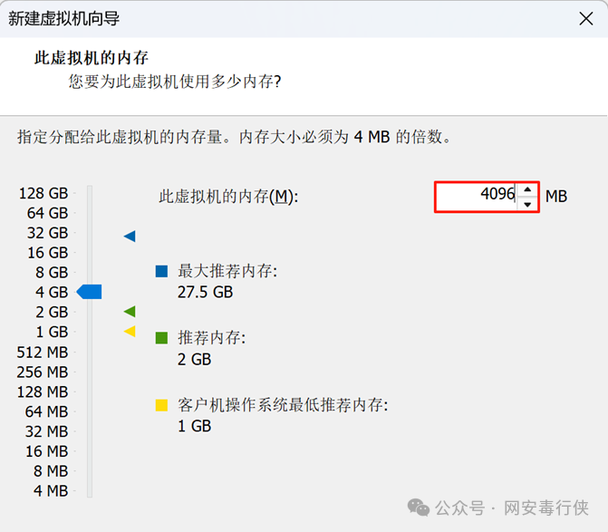 VMware 内存配置