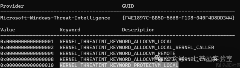 Microsoft-Windows-Threat-Intelligence 提供者的GUID和关键字描述