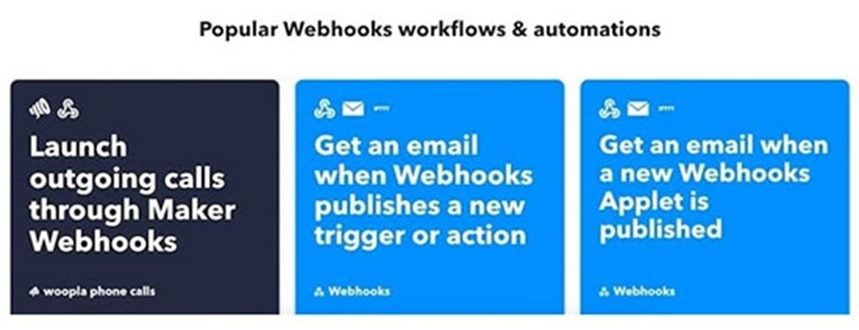 IFTTT热门工作流示例