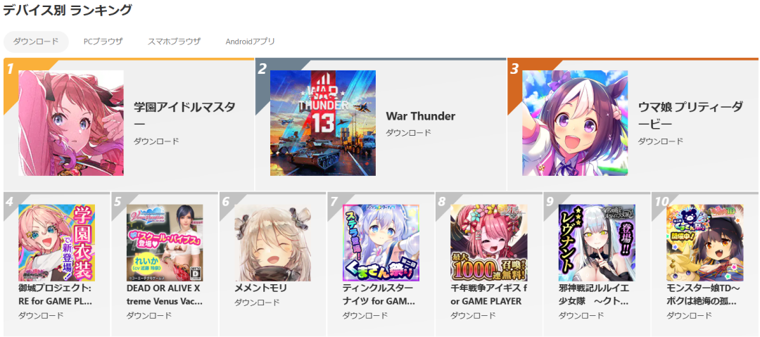 DMM GAMES平台游戏排行榜截图